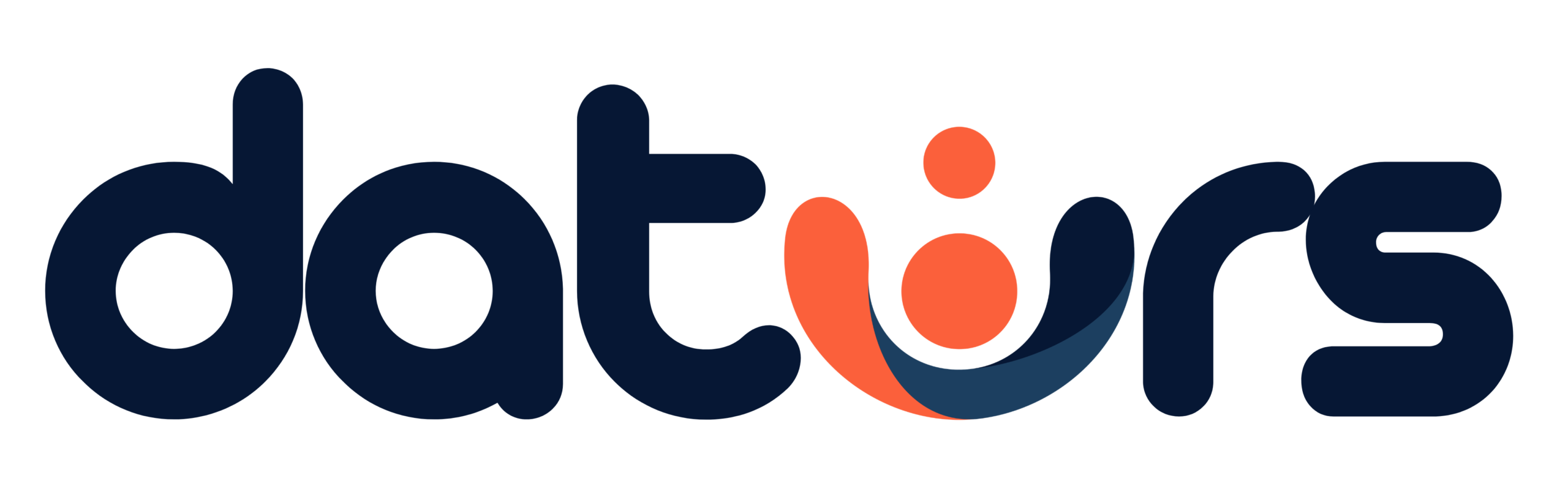 DATURS